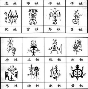 Ancient-China-names